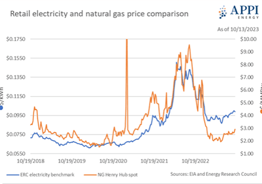 110623_energygraphic